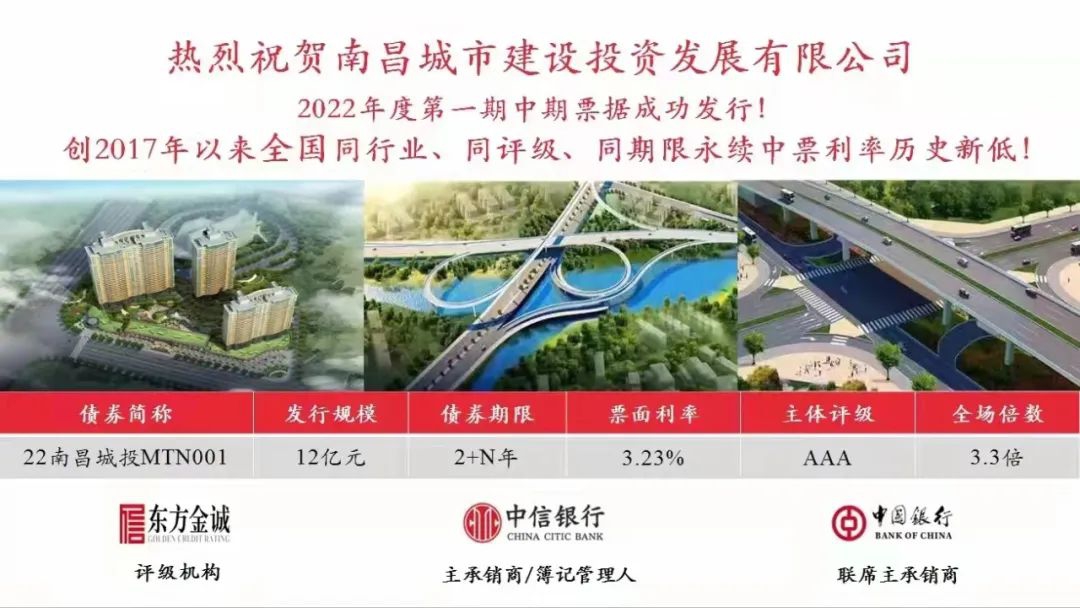 2022首戰(zhàn)告捷！南昌城投集團(tuán)成功發(fā)行12億元中期票據(jù)